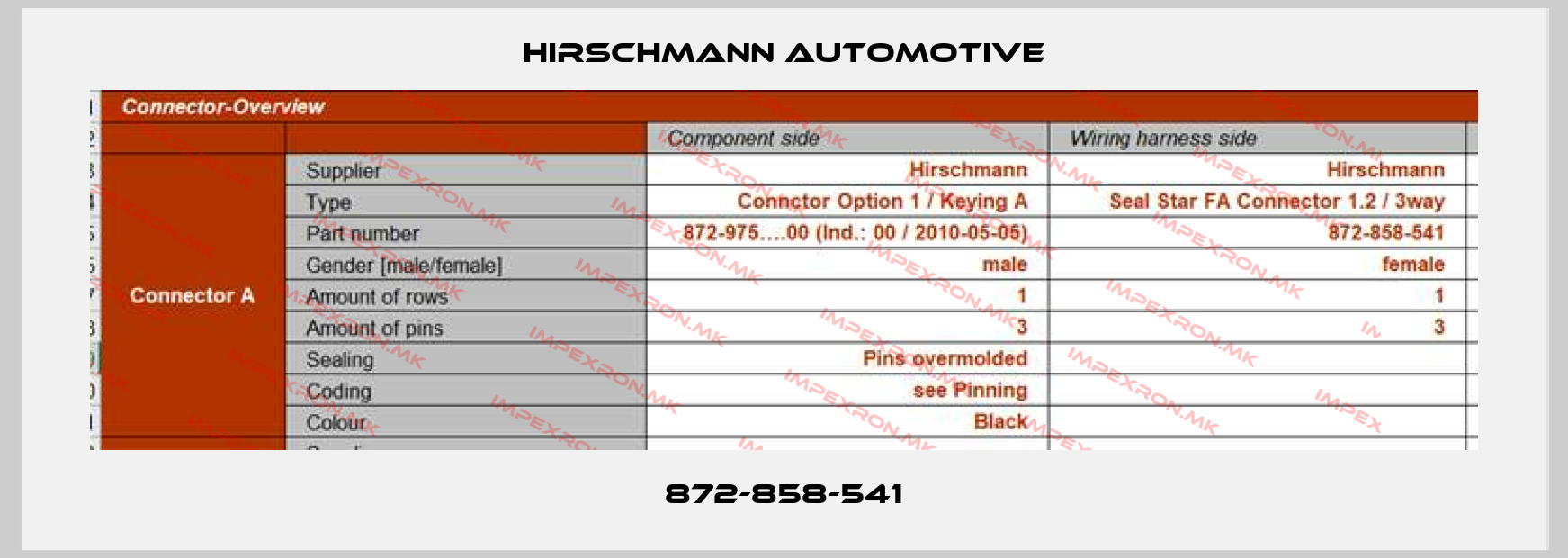 Hirschmann Automotive-872-858-541price