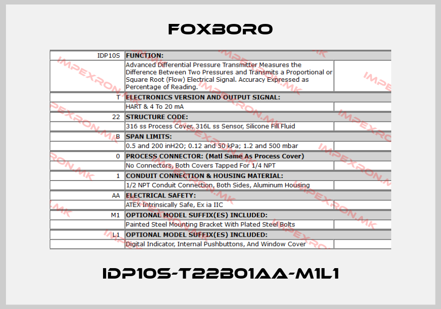 Foxboro-IDP10S-T22B01AA-M1L1price