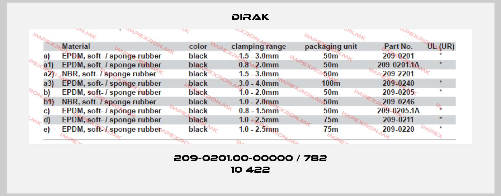 Dirak-209-0201.00-00000 / 782 10 422price