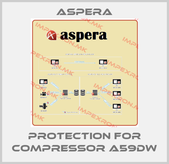 Aspera-protection for compressor A59DWprice