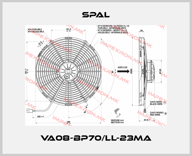 SPAL Europe