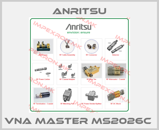 Anritsu Europe