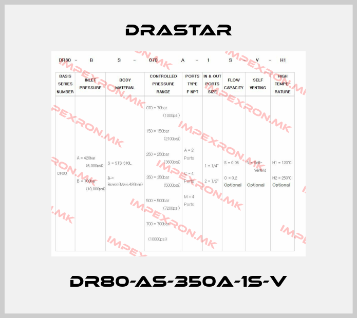 DRASTAR-DR80-AS-350A-1S-Vprice