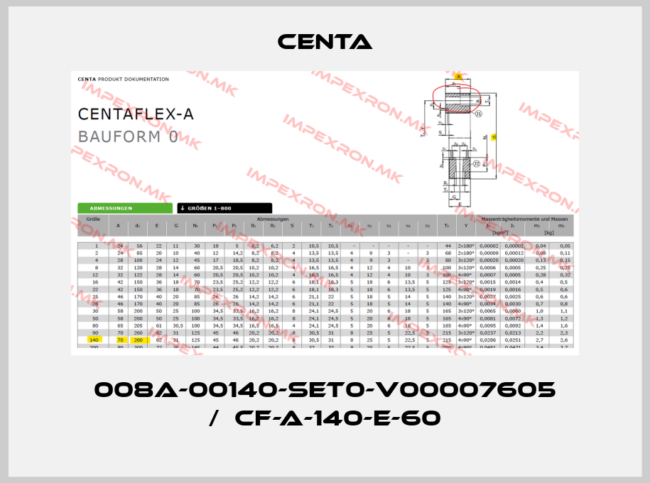 Centa-008A-00140-SET0-V00007605  /  CF-A-140-E-60price