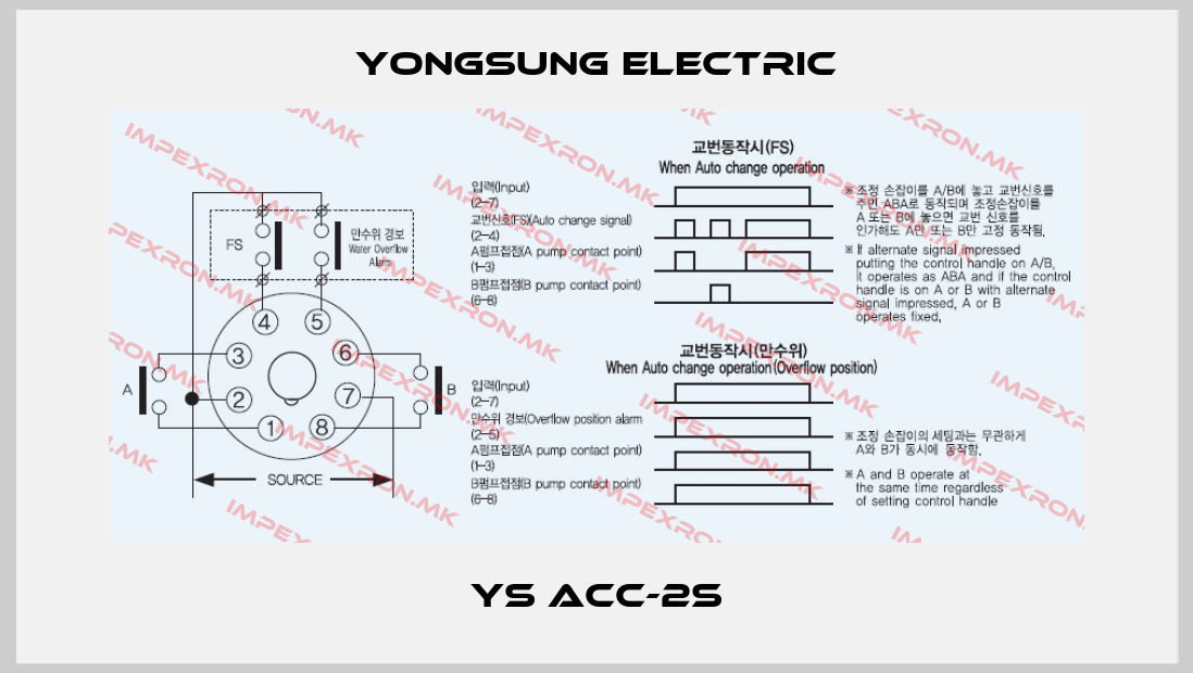 YongSung Electric-YS ACC-2Sprice