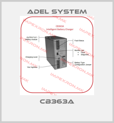 ADEL System Europe