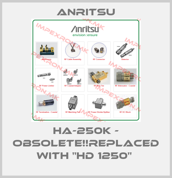 Anritsu Europe