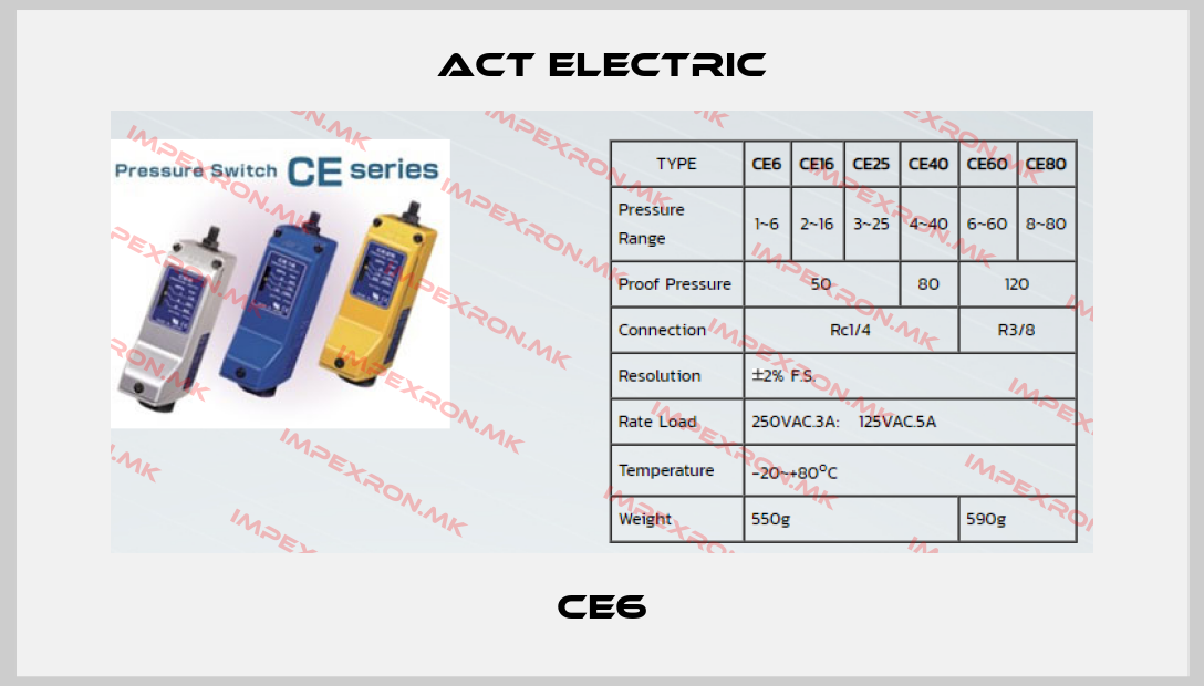 ACT ELECTRIC-CE6price