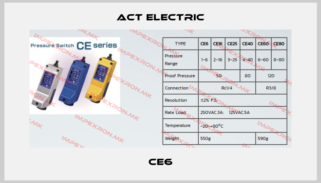 ACT ELECTRIC Europe