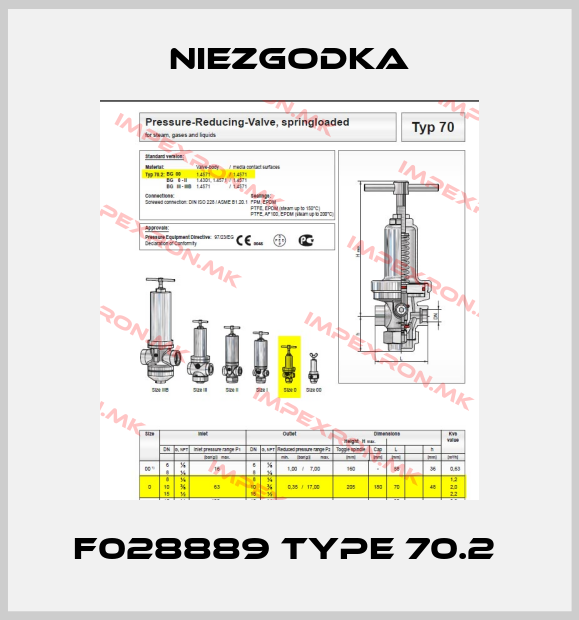 Niezgodka-F028889 Type 70.2 price