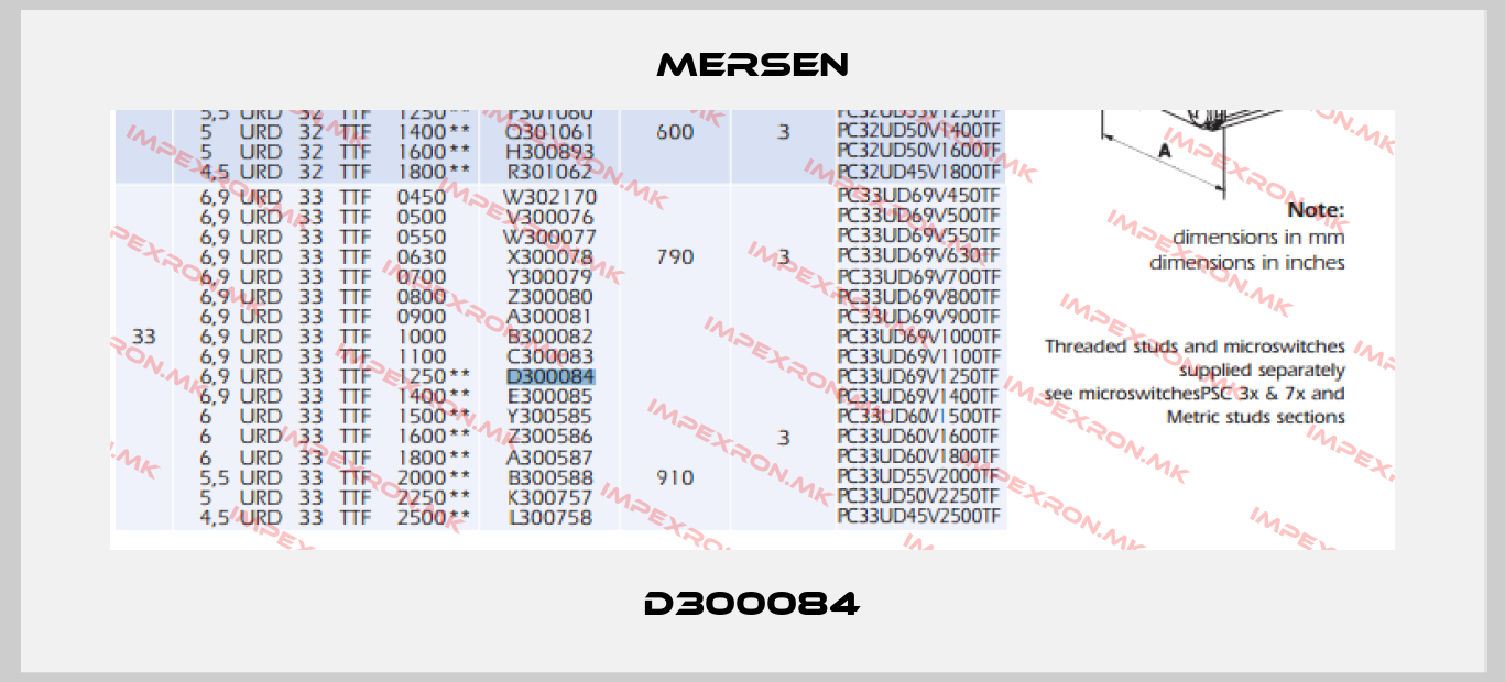 Mersen-D300084price